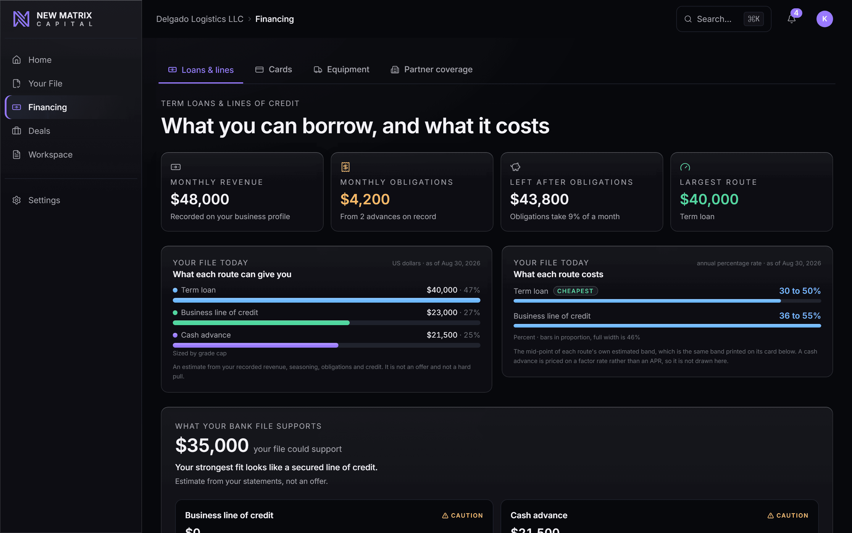 What each route can fund and what it costs, compared on the same bank file, desktop view