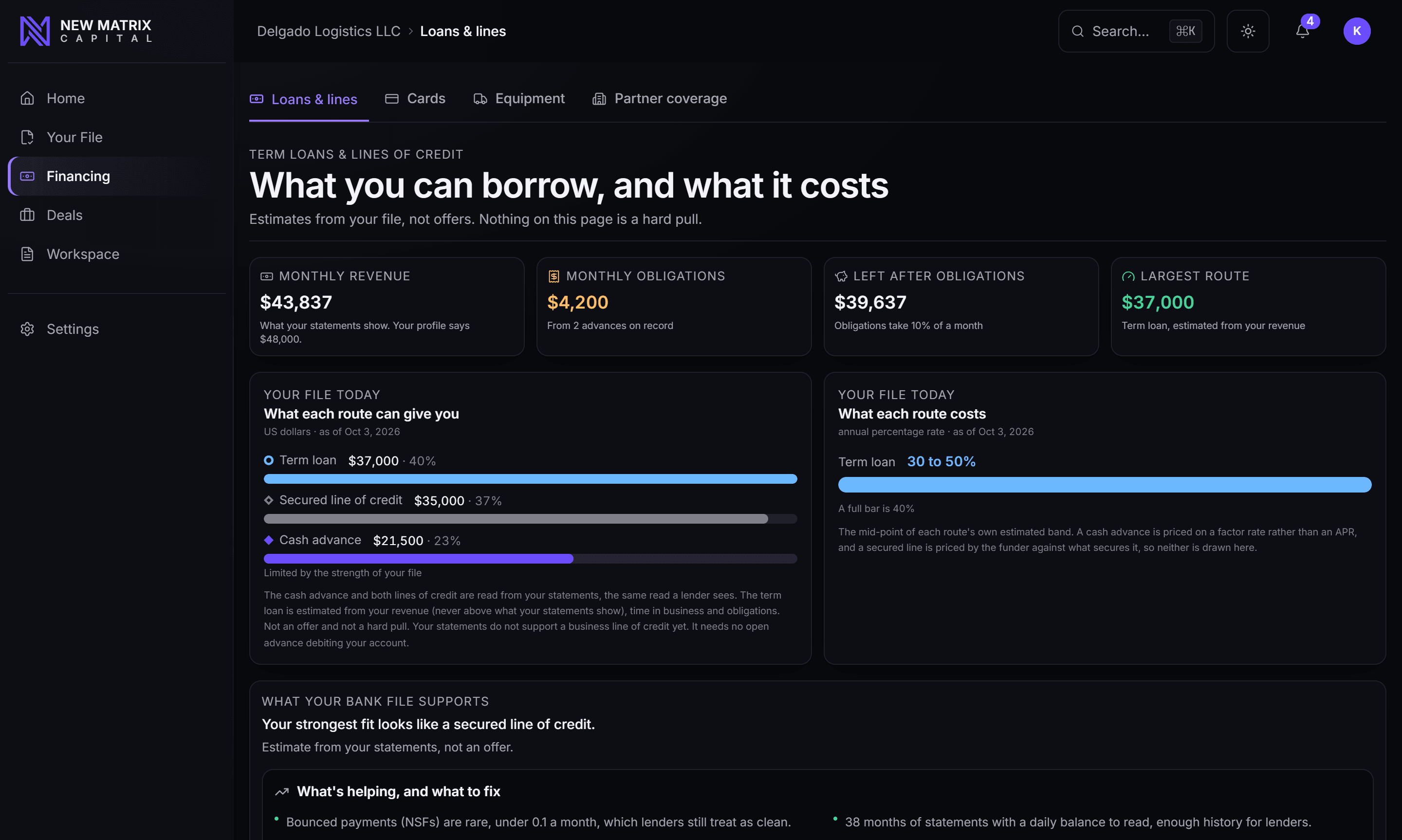 What each route can fund and what it costs, compared on the same bank file, desktop view
