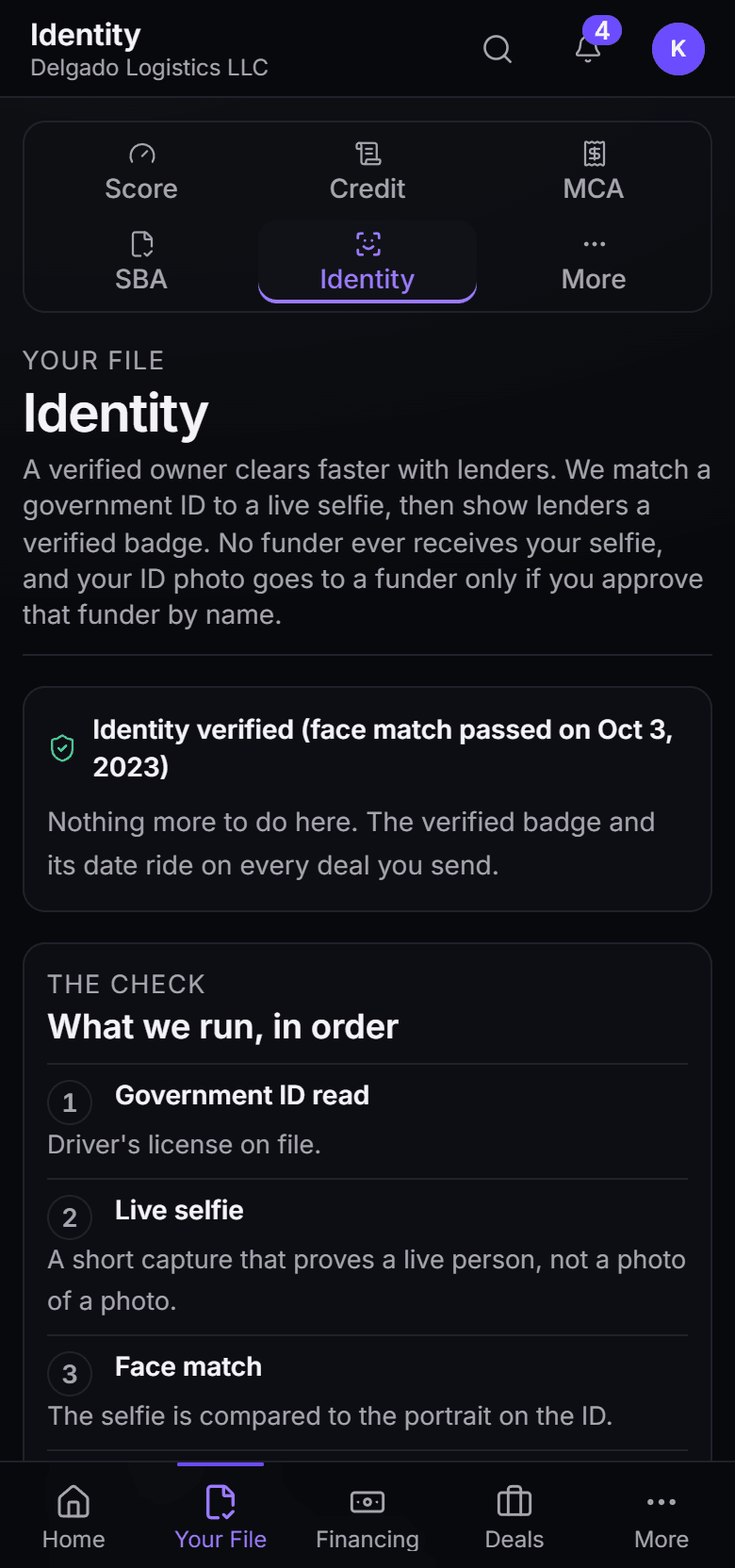 A verified identity on a merchant file: the checks that ran, what is on the record, and the date it was settled