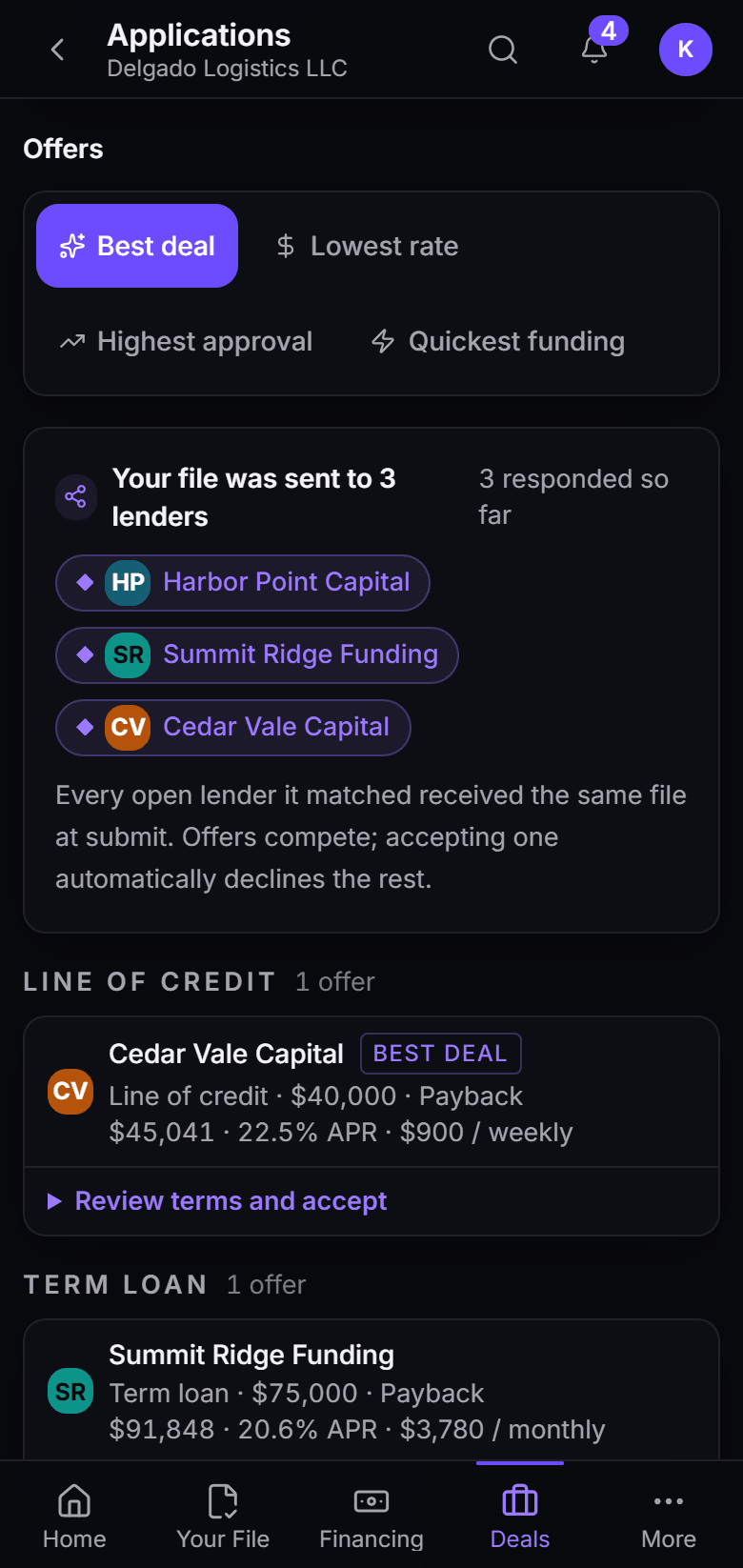 Your offers from three funders, grouped by product: each with its amount, total payback, APR and payment, the best deal marked, and its own Review terms and accept